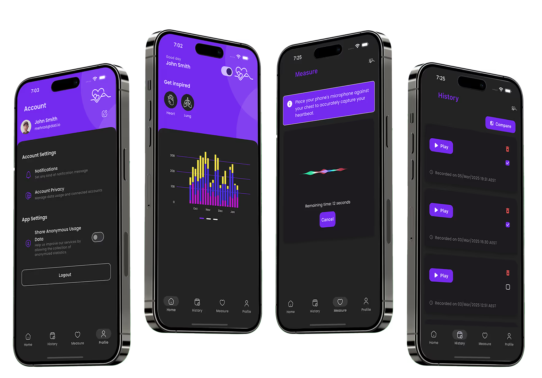 BeatAware app screenshots showing account, dashboard, measurement, and history screens